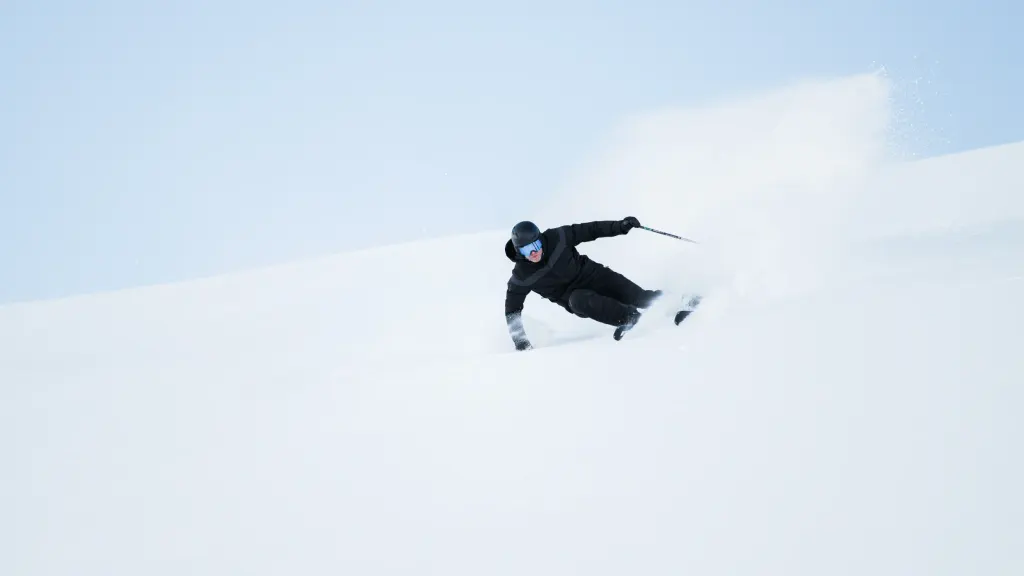 Kvitfjell ski resort