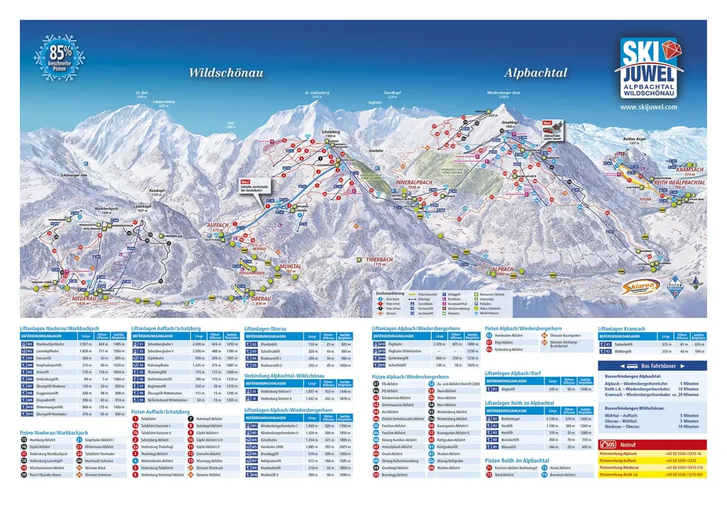 Ski Juwel Alpbachtal Wildschönau piste map