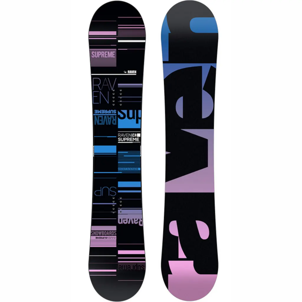 Raven Supreme W