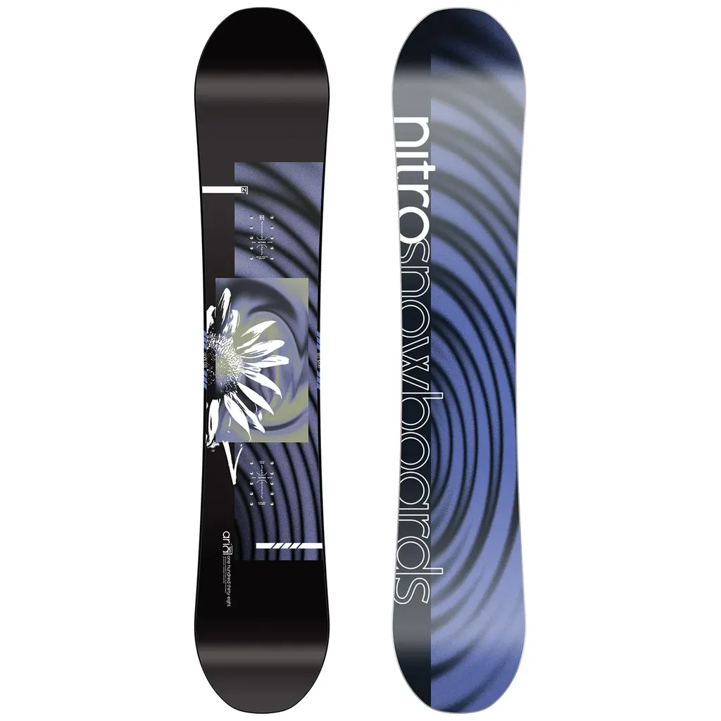 Nitro Arial Jr