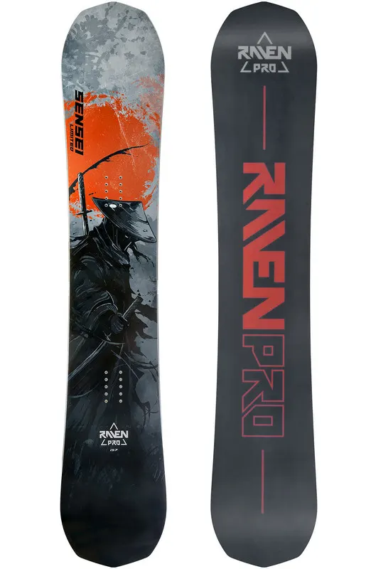 Raven Pro Sensei Limited