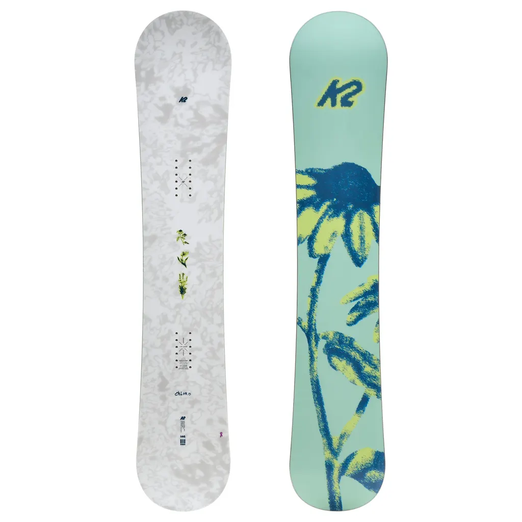 K2 Chloro W