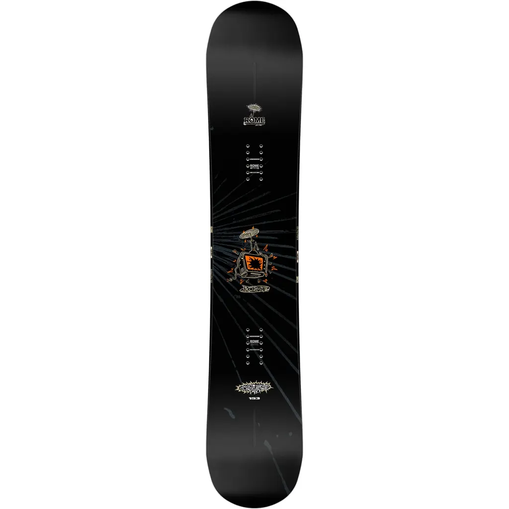 Rome Artifact Pro