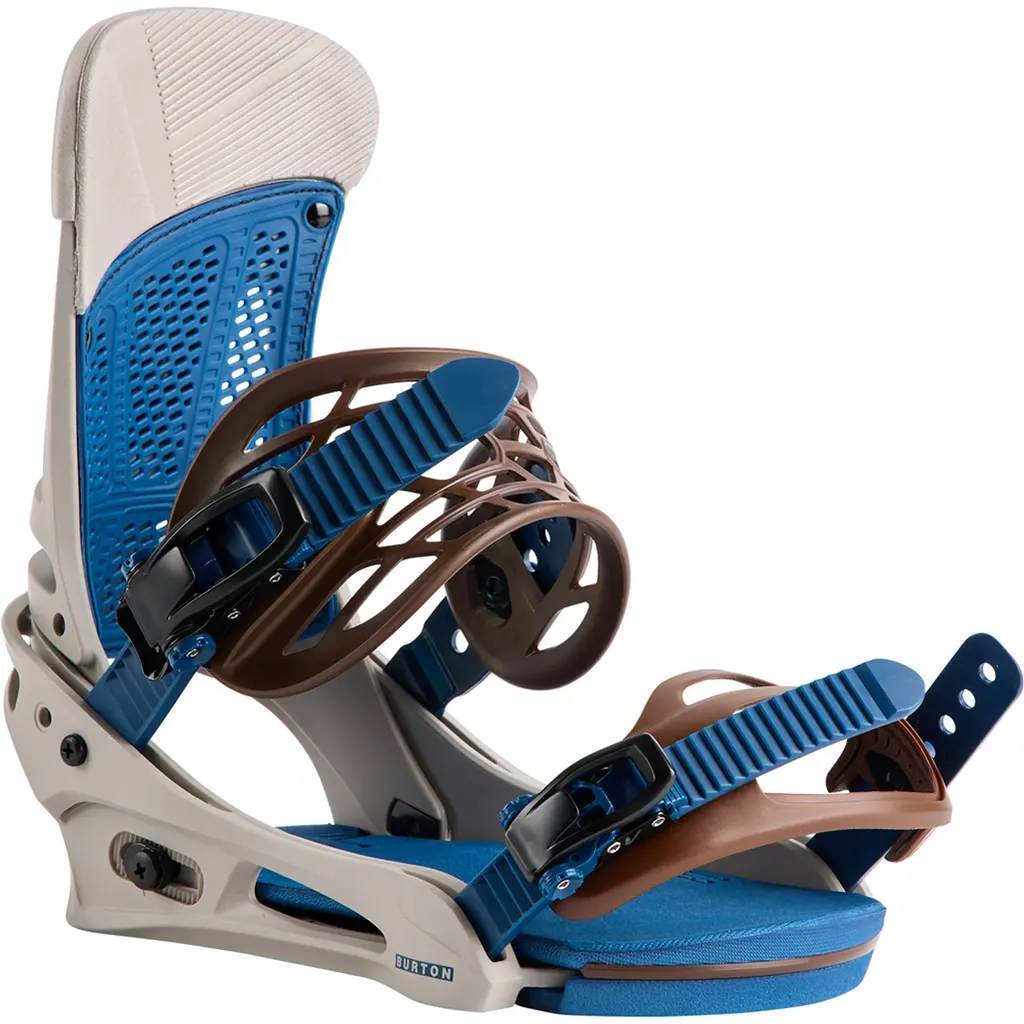 Burton Malavita