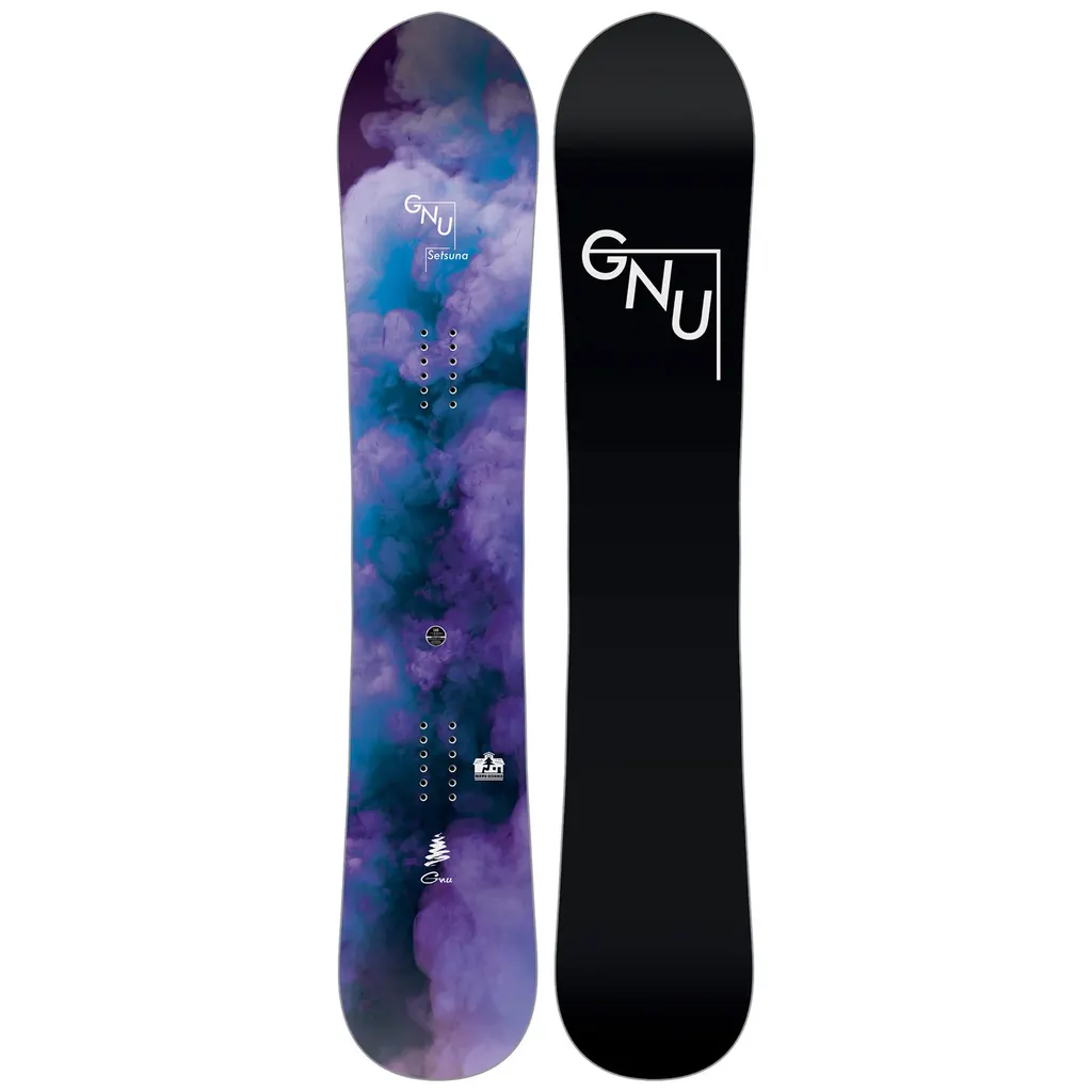 GNU Setsuna W