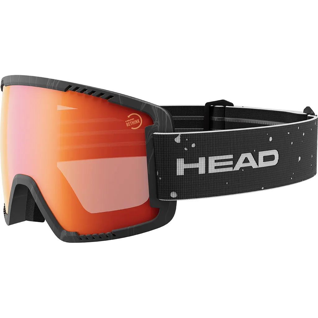 Head Contex Rethink