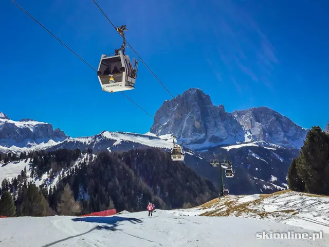 Dolomiti Superski price list 23/24: a winter wonderland