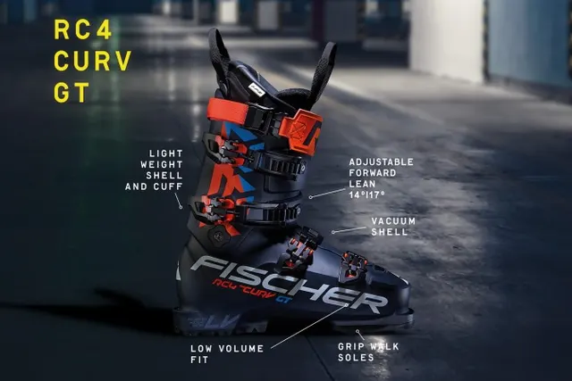 Fischer RC4 Curv GT