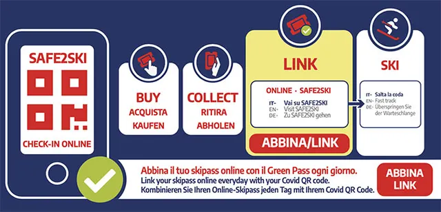 SAFE2SKI: safe skiing in Madonna di Campiglio
