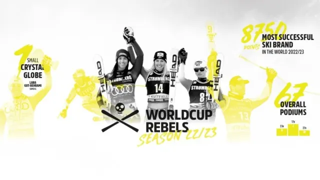 HEAD is the clear No. 1 in the World Cup & World Championships