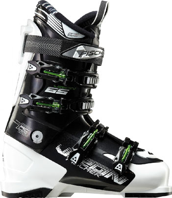 Fischer SOMA VIRON 65