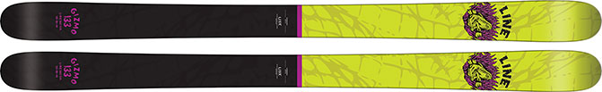 skis Line Gizmo