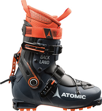 Atomic BACKLAND