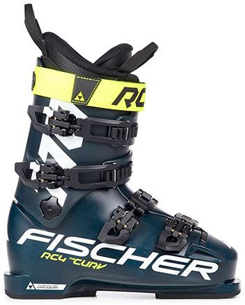 Fischer RC4 The Curv 110 pbV