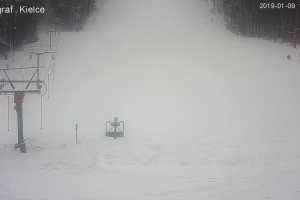 Live cam Kielce Telegraf Telegraf Kielce -ski